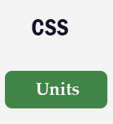 CSS Units