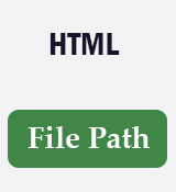 Learn And Understand File Path In HTML