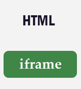 HTML iframe